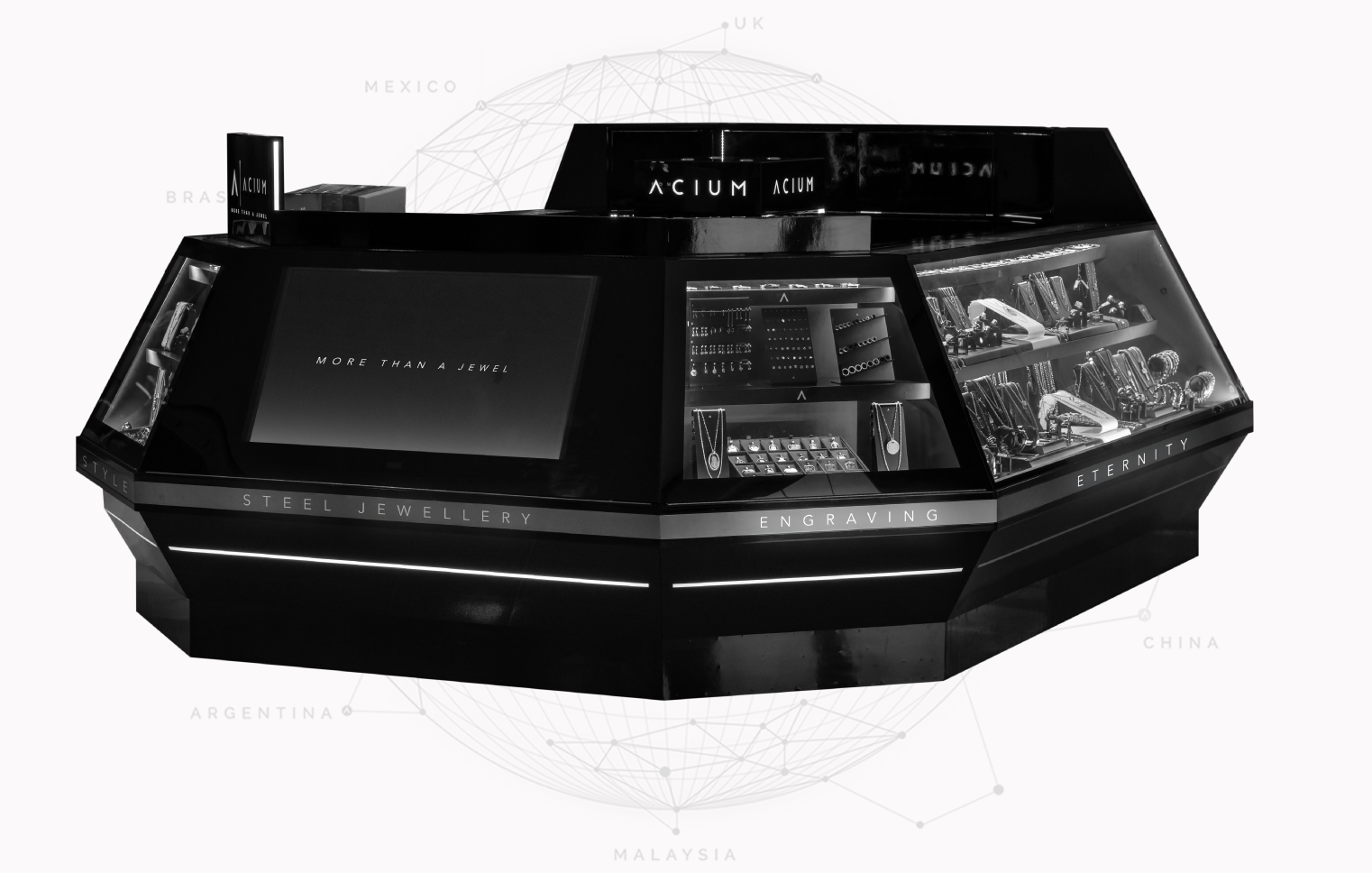 ACIUM display kiosk